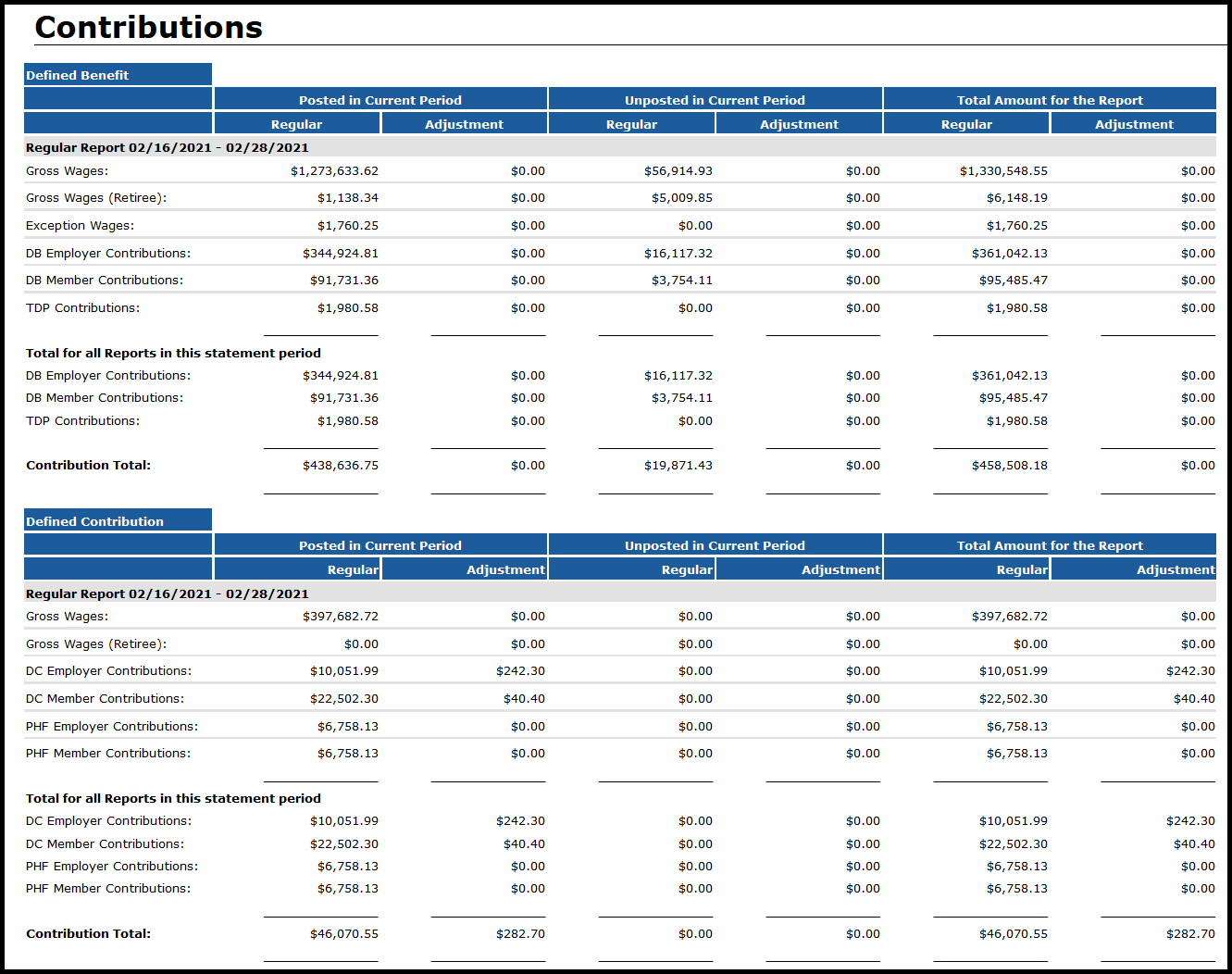 ESS Contributions screen