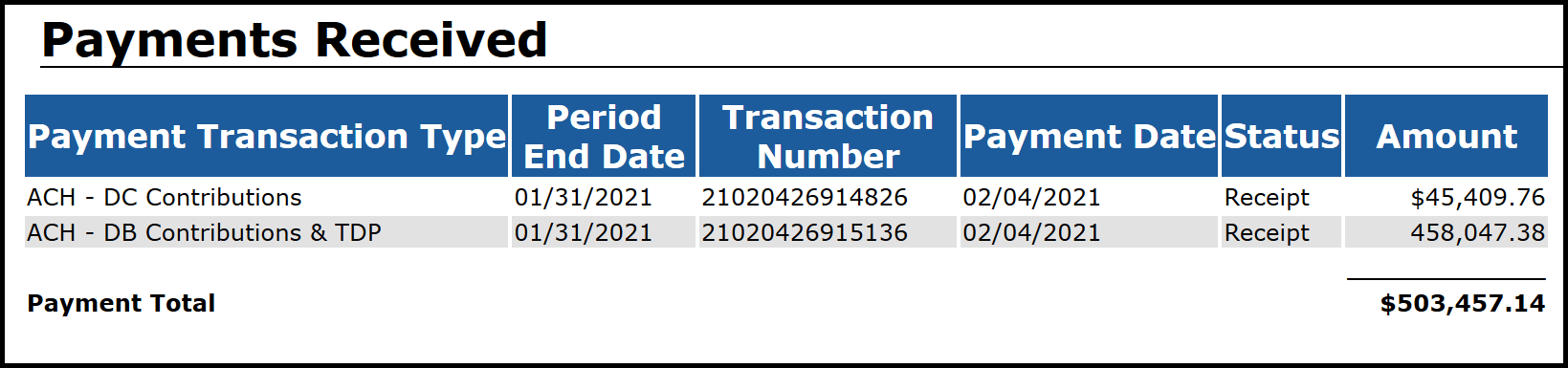 ESS Payments Received
