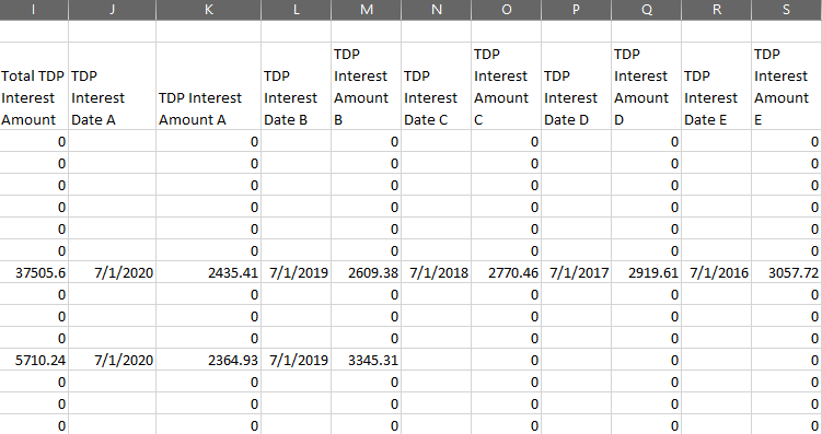 TDP Interest Spreadsheet