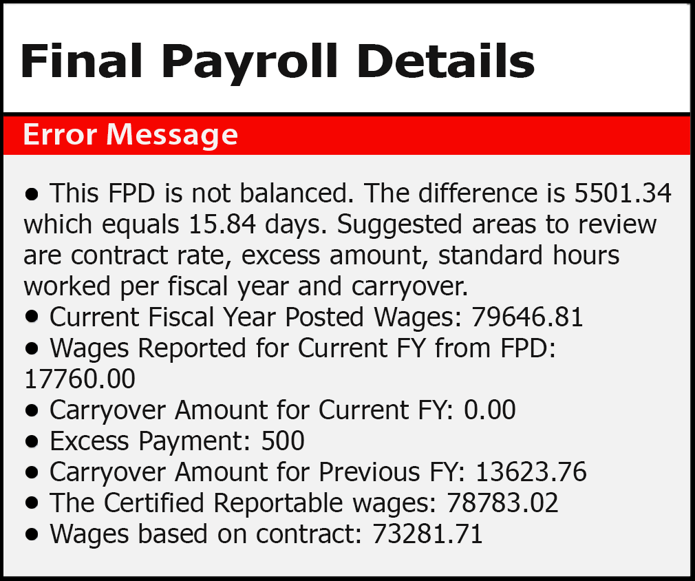 Final Payroll Details: Error Message
