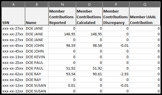 Download Detail spreadsheet columns N through Q