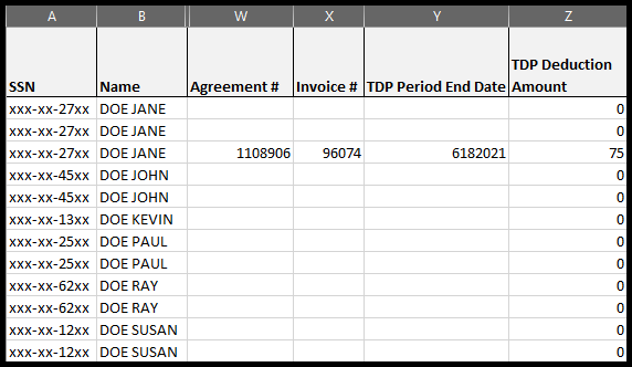 Download Detail spreadsheet columns W through Z