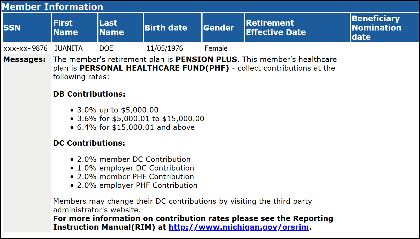 Active Pension Plus member with PHF