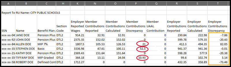Download Detail spreadsheet