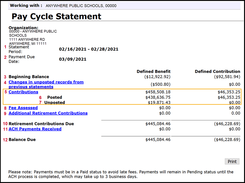 An example of a Pay Cycle Statement