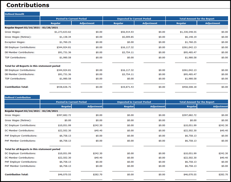 ESS Contributions screen