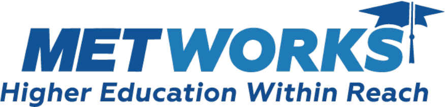 MET Works logo