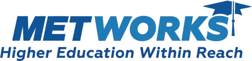 MET Works logo