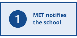 text: 1 MET notifies school
