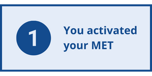 text: 1 You activate your contract