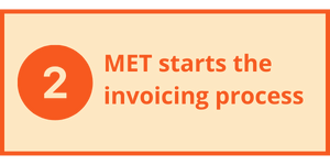 text: 2 MET starts the invoicing process