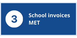text: 3 School invoices MET