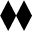 symbol for expert run depicted by double black diamonds