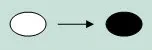 Mark an oval on a ballot