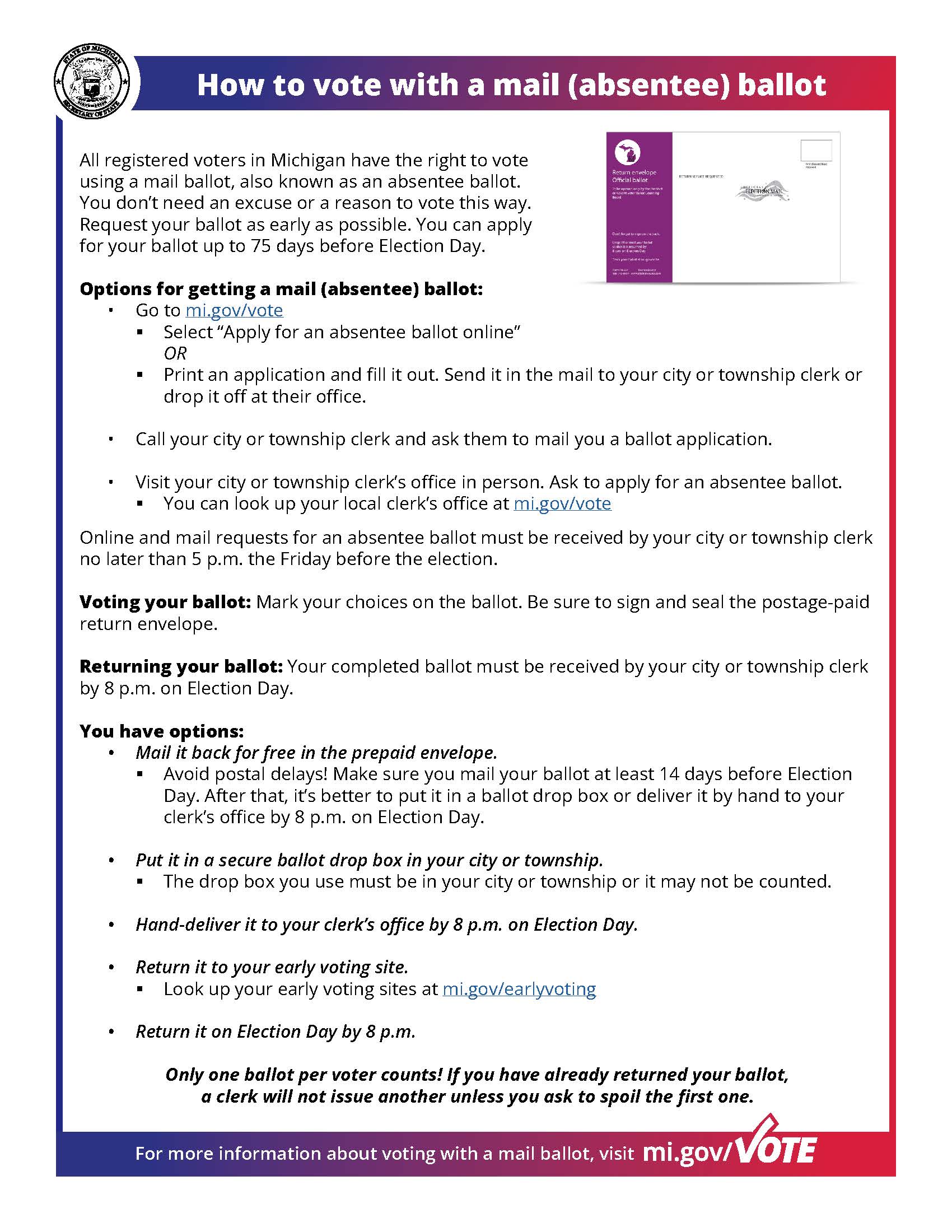 How to vote with a mail (absentee) ballot thumbnail