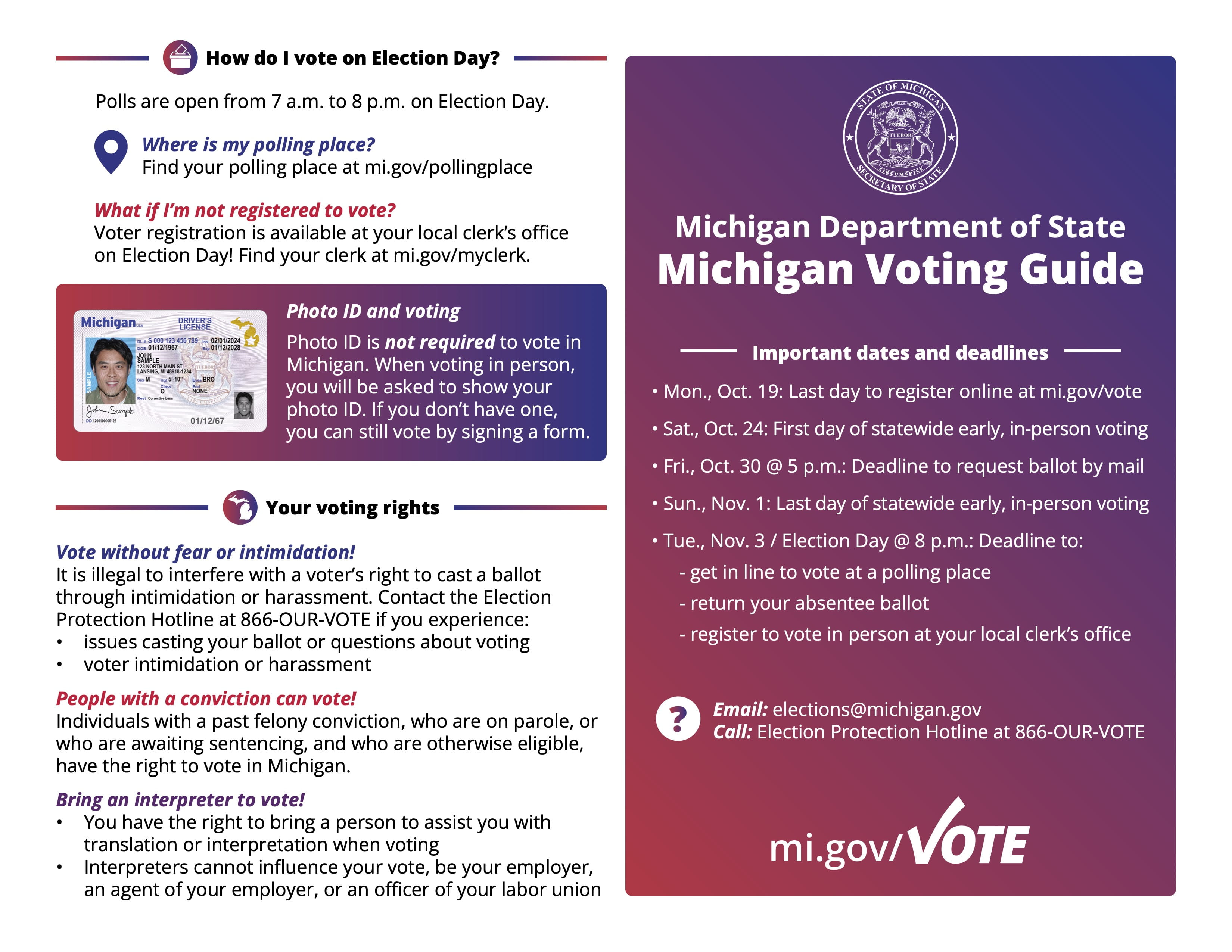 MI Voting Guide thumbnail