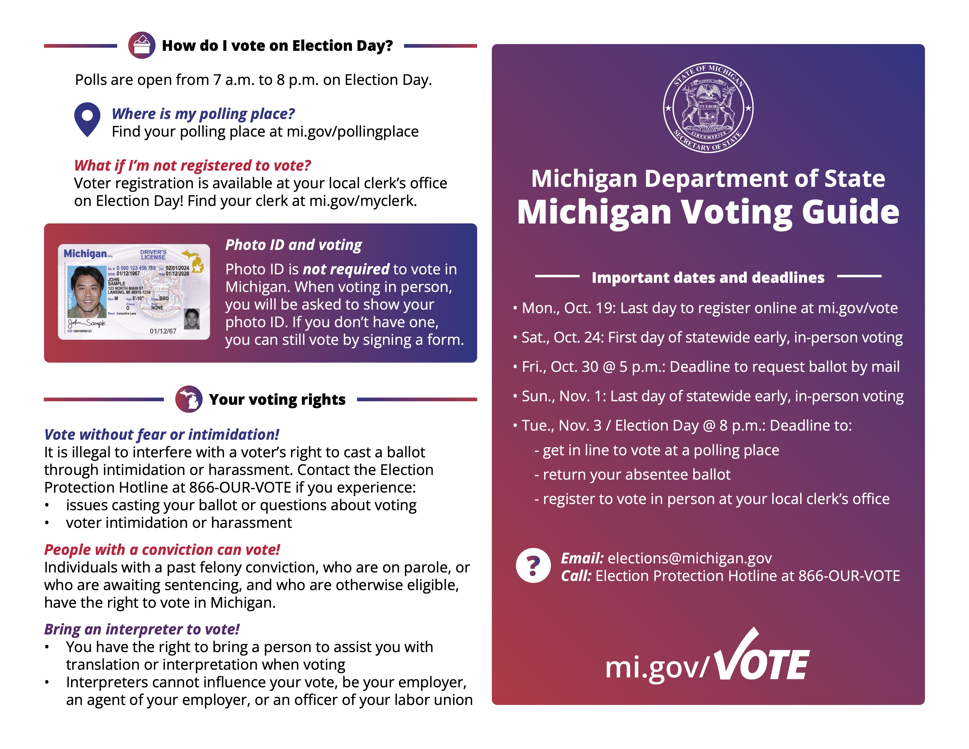 MI Voting Guide thumbnail