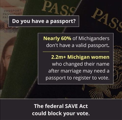 Nearly 60% of Michiganders don't have a valid passport