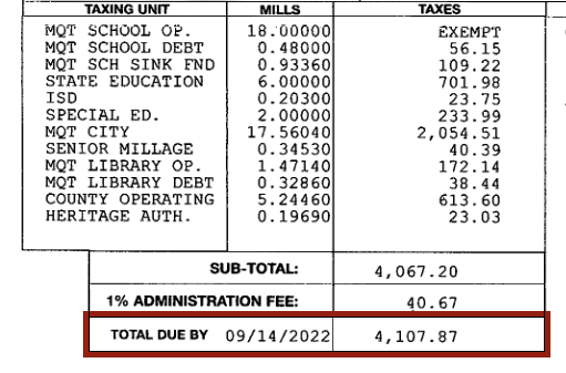 Cropped image of a property tax statement depicting total taxes levied, outlined in red.